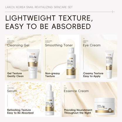 Snail Skin Care Five-piece Set Face